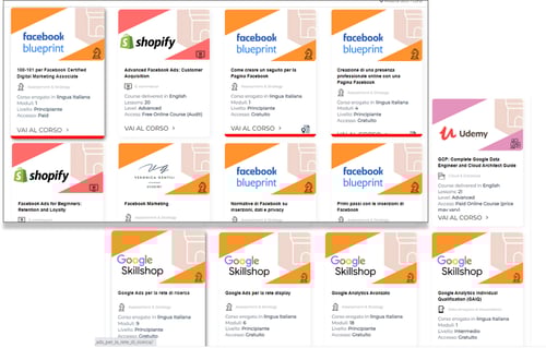 certificazioni certificazioni